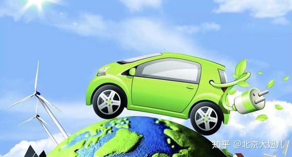 2022年京牌摇号政 口袋车务 2022年京牌摇号政策是什么