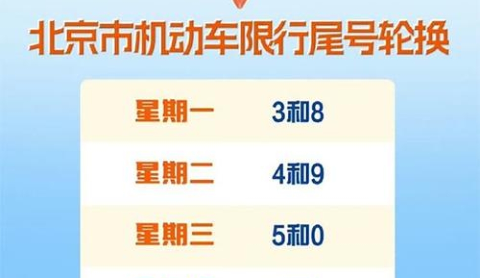 北京公司购买京牌的流 口袋车务 北京公司购买京牌的流程与优势详解